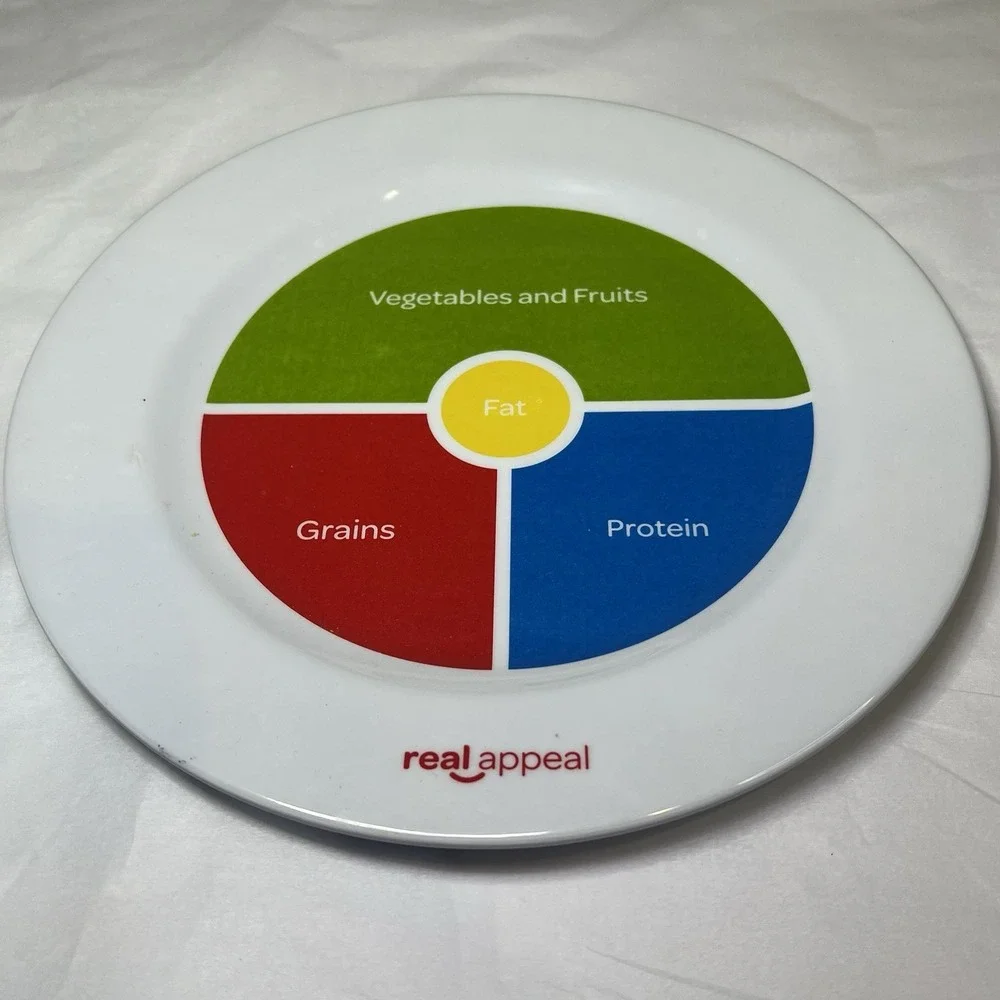 Real Appeal Portion Plate Weight Control Loss Healthy Eating Melamine 10
